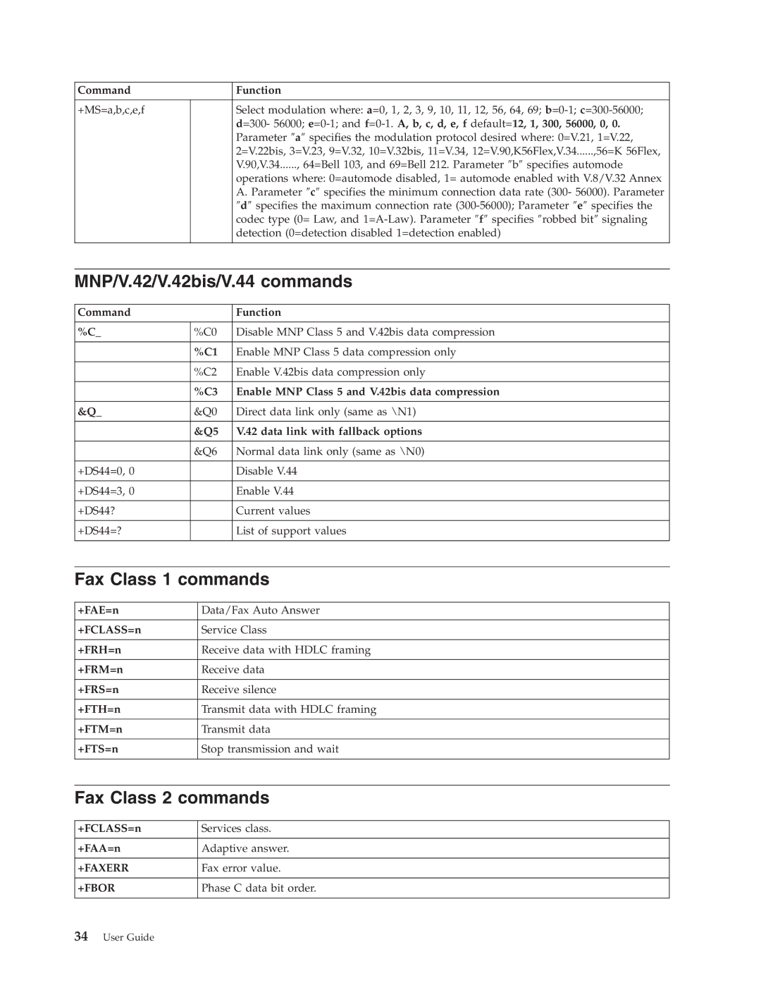 IBM 6824, 2289 manual MNP/V.42/V.42bis/V.44 commands, Fax Class 1 commands, Fax Class 2 commands 