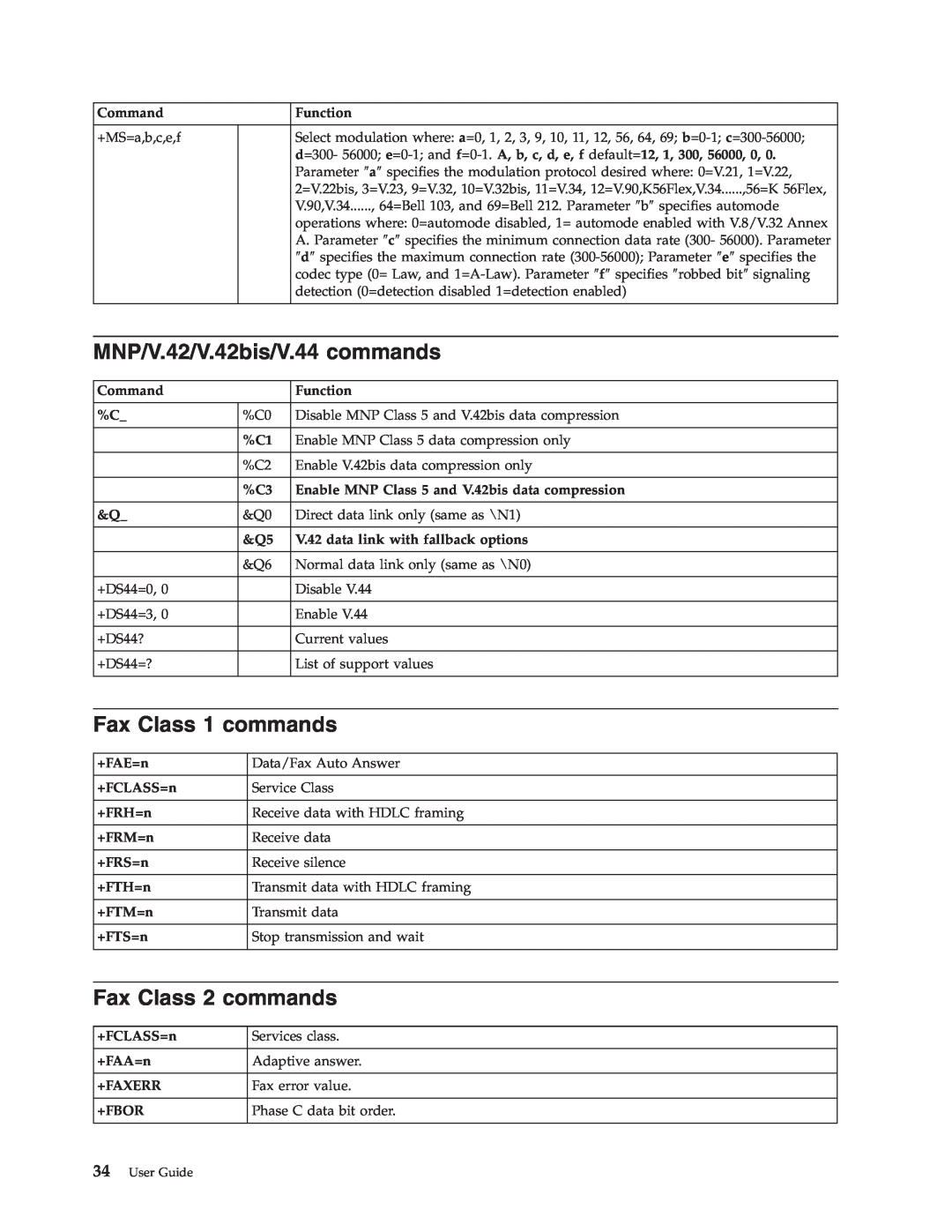 IBM 6824, 2289 manual MNP/V.42/V.42bis/V.44 commands, Fax Class 1 commands, Fax Class 2 commands, User Guide 
