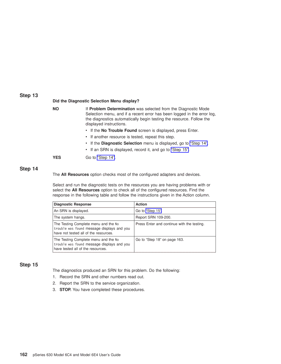 IBM 6C4, 6.00E+04 manual Did the Diagnostic Selection Menu display?, Diagnostic Response Action 