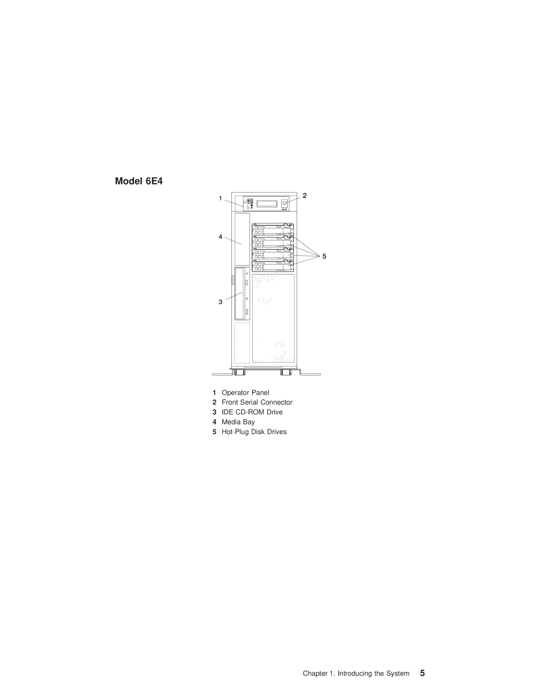 IBM 6.00E+04, 6C4 manual Model 6E4 