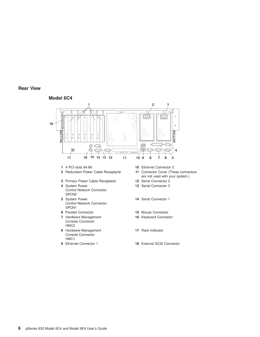 IBM 6.00E+04 manual Rear View Model 6C4, SPCN1 