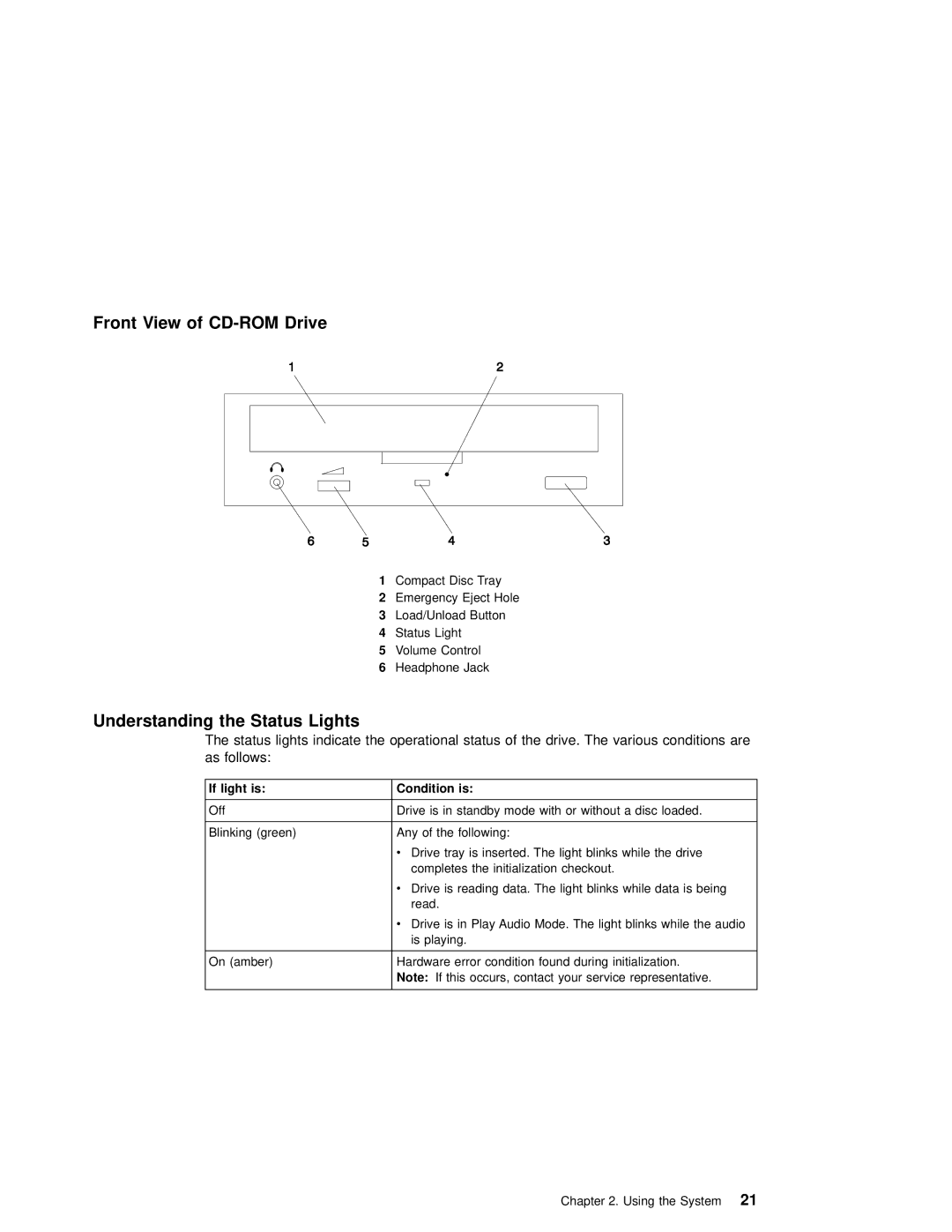 IBM 6.00E+04, 6C4 manual Front View of CD-ROM Drive, Understanding the Status Lights, If light is Condition is 