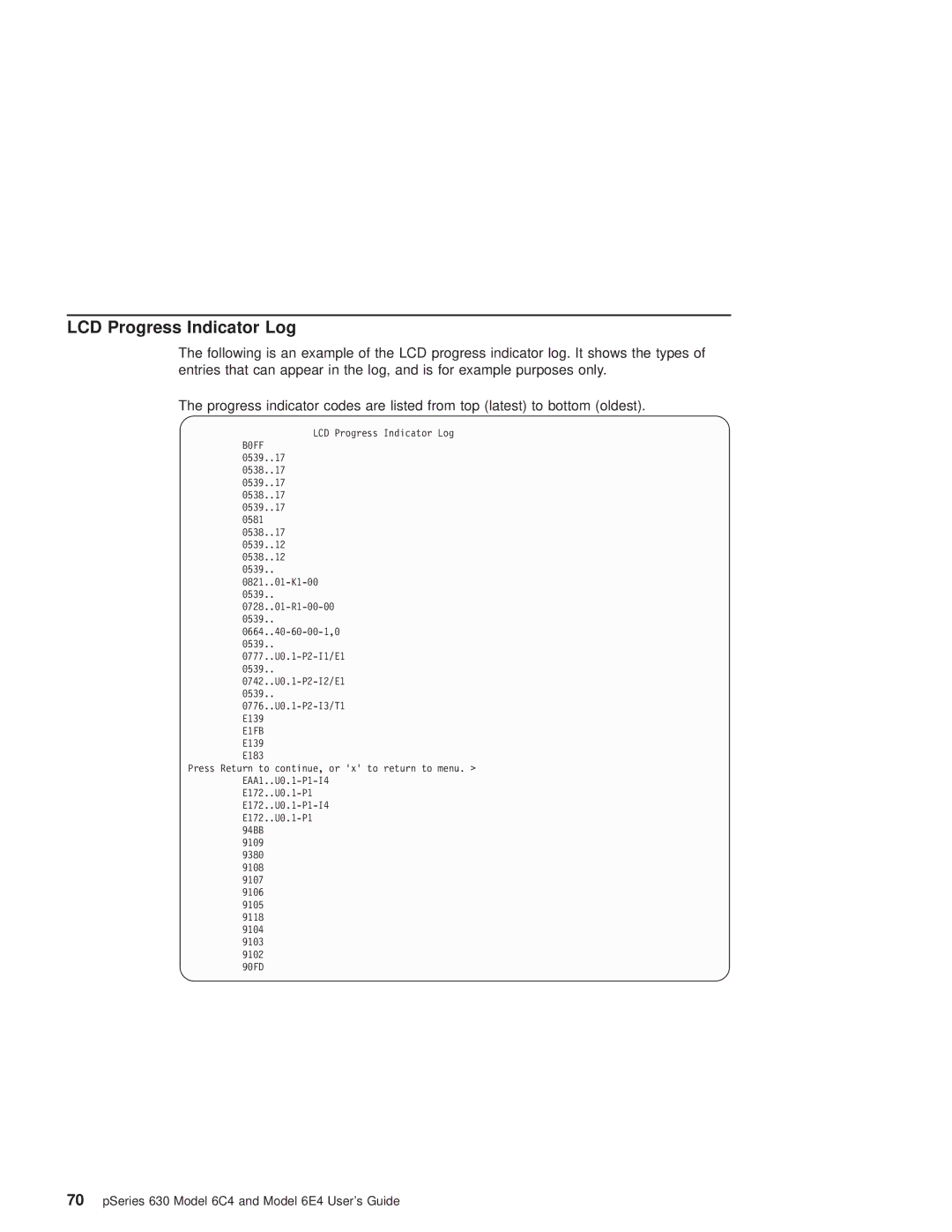 IBM 6C4, 6.00E+04 manual LCD Progress Indicator Log, E1FB 