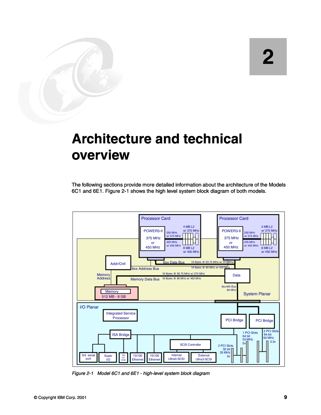 IBM 610 manual Architecture and technical overview, 1 Model 6C1 and 6E1 - high-level system block diagram, Processor Card 