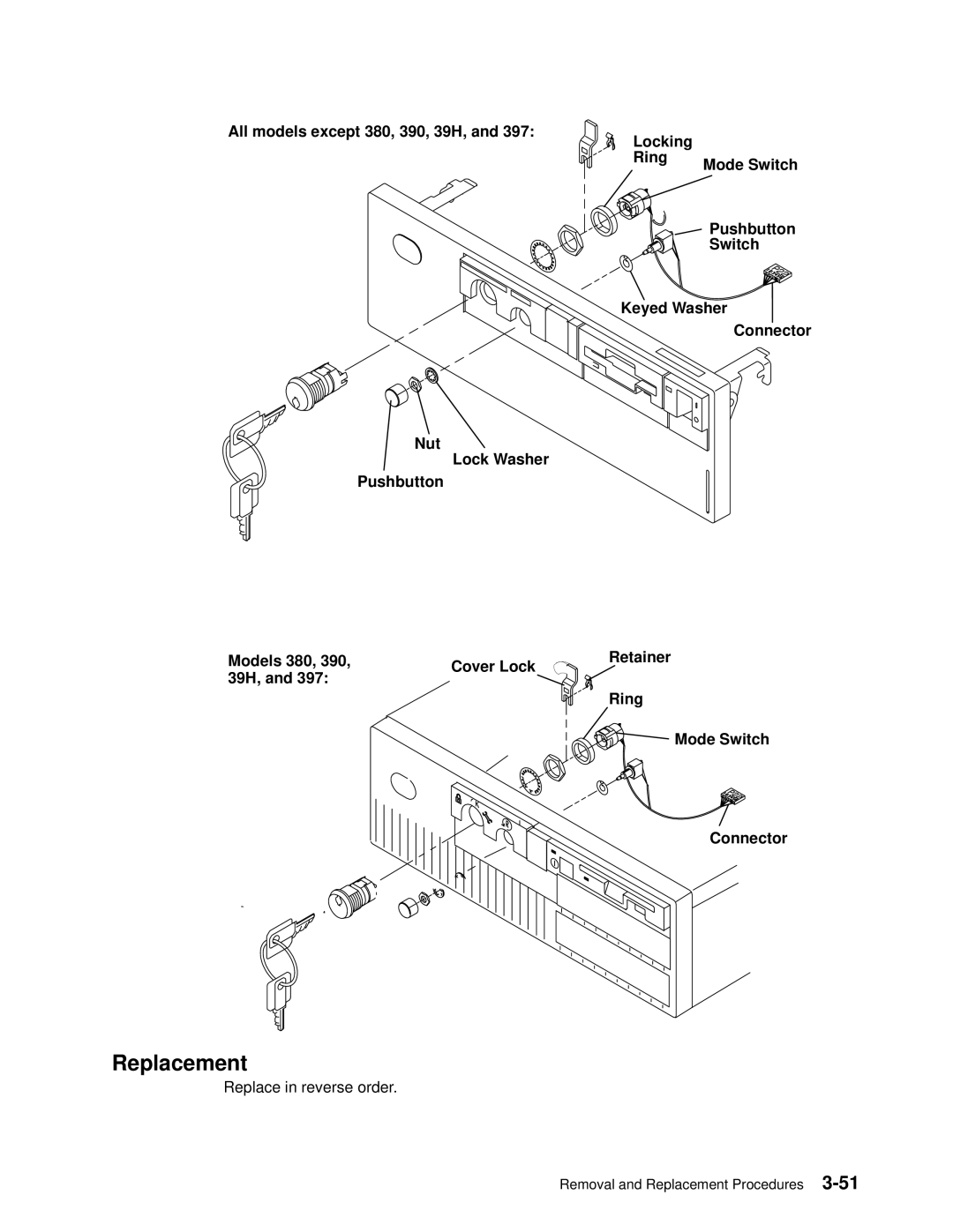 IBM 7012 manual Mode Switch 