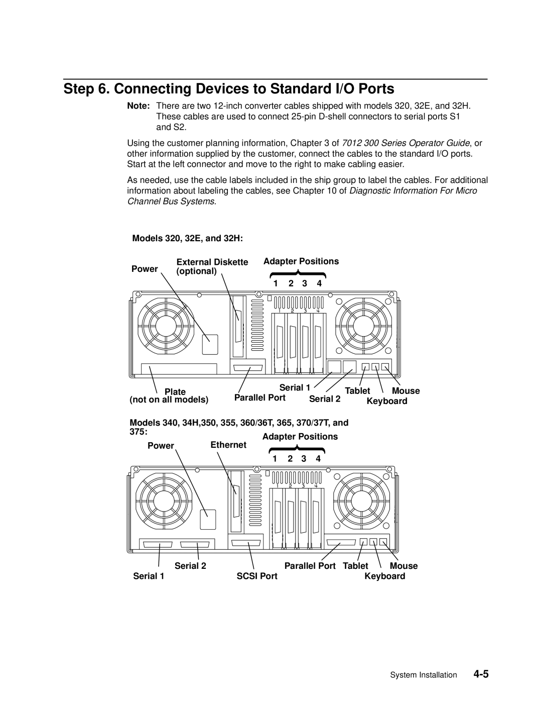 IBM 7012 manual Connecting Devices to Standard I/O Ports 