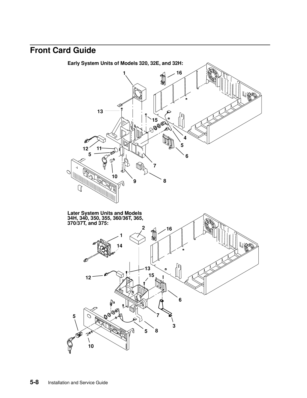 IBM 7012 manual Front Card Guide 