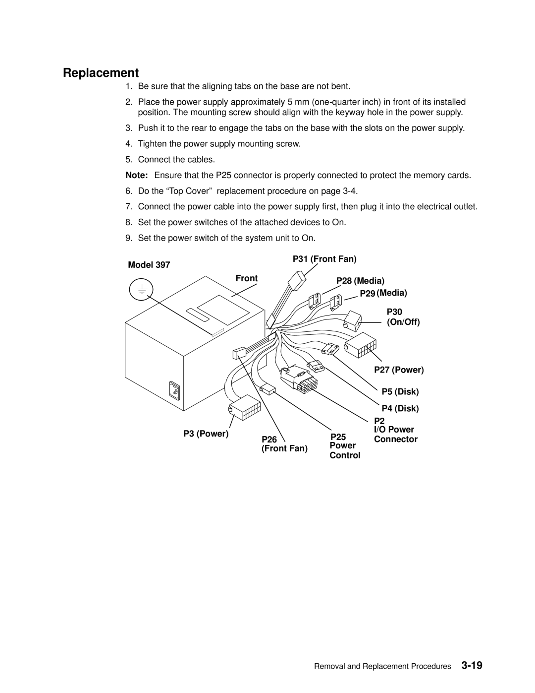 IBM 7012 manual Model P31 Front Fan 