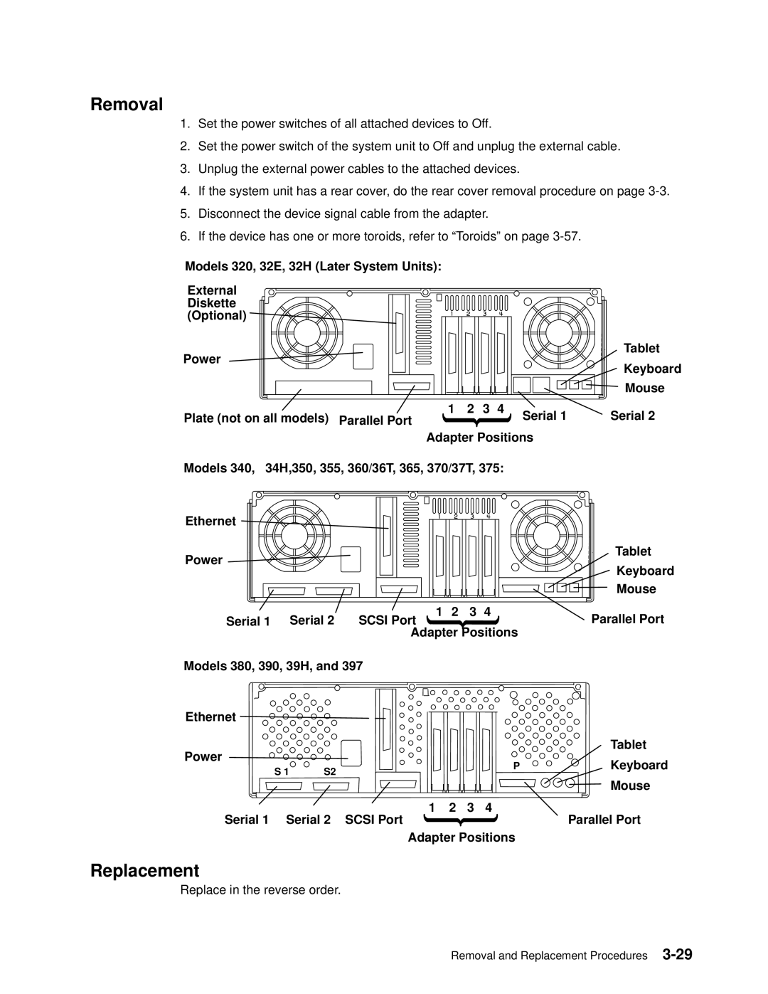 IBM 7012 manual Replace in the reverse order 