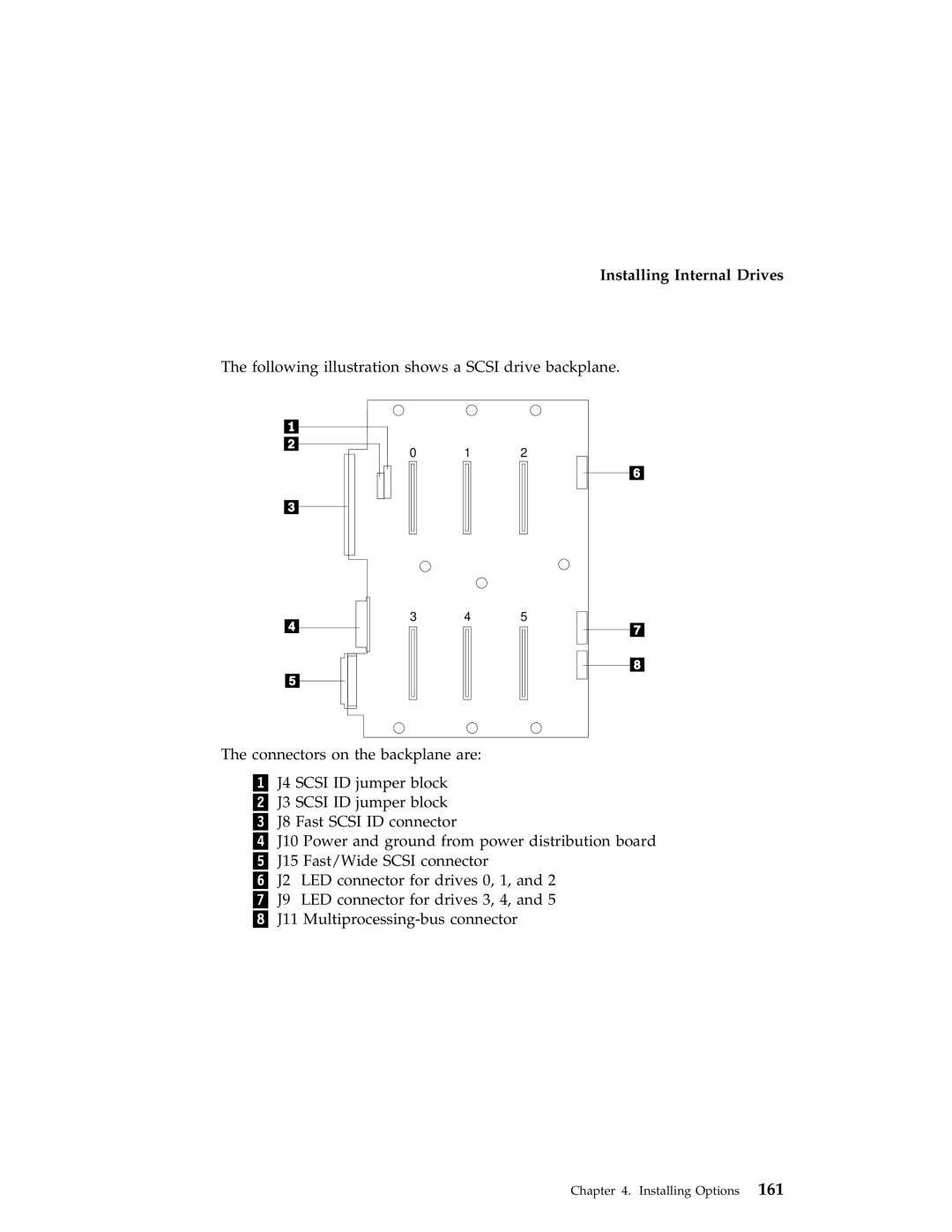 IBM 704 manual Installing Internal Drives 