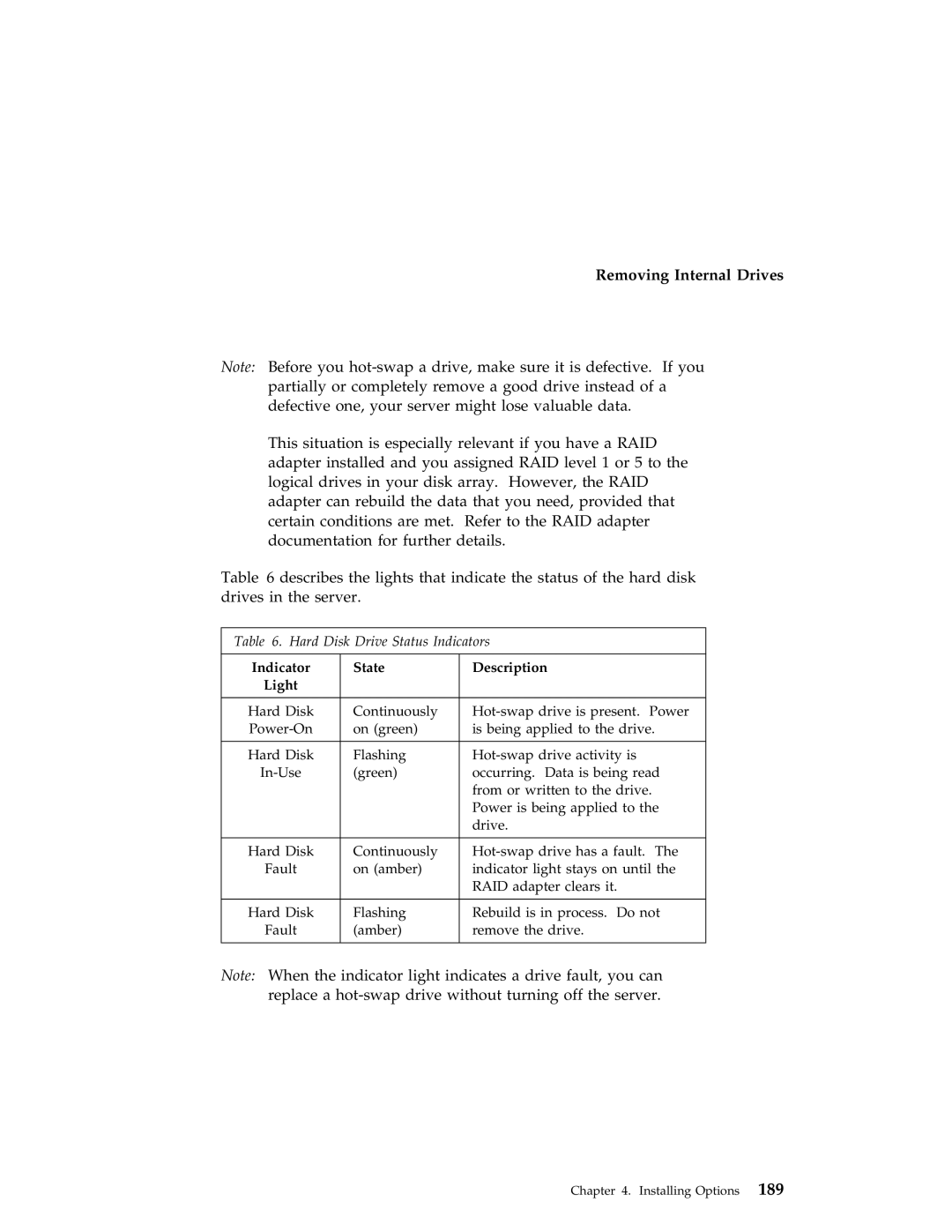 IBM 704 manual Hard Disk Drive Status Indicators, Indicator State Description Light 