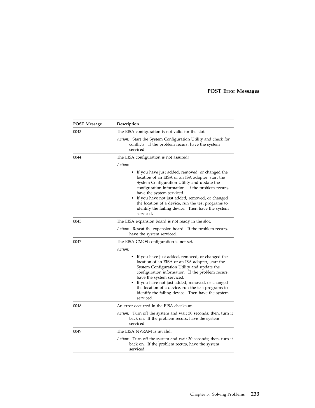 IBM 704 manual Action 