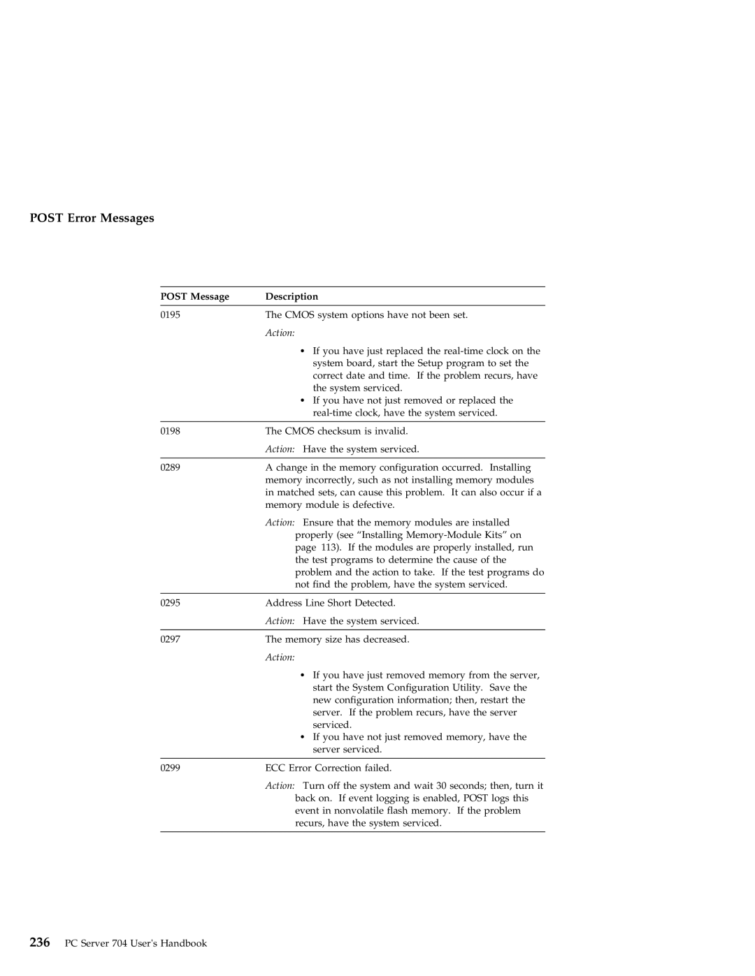 IBM 704 manual Cmos system options have not been set 