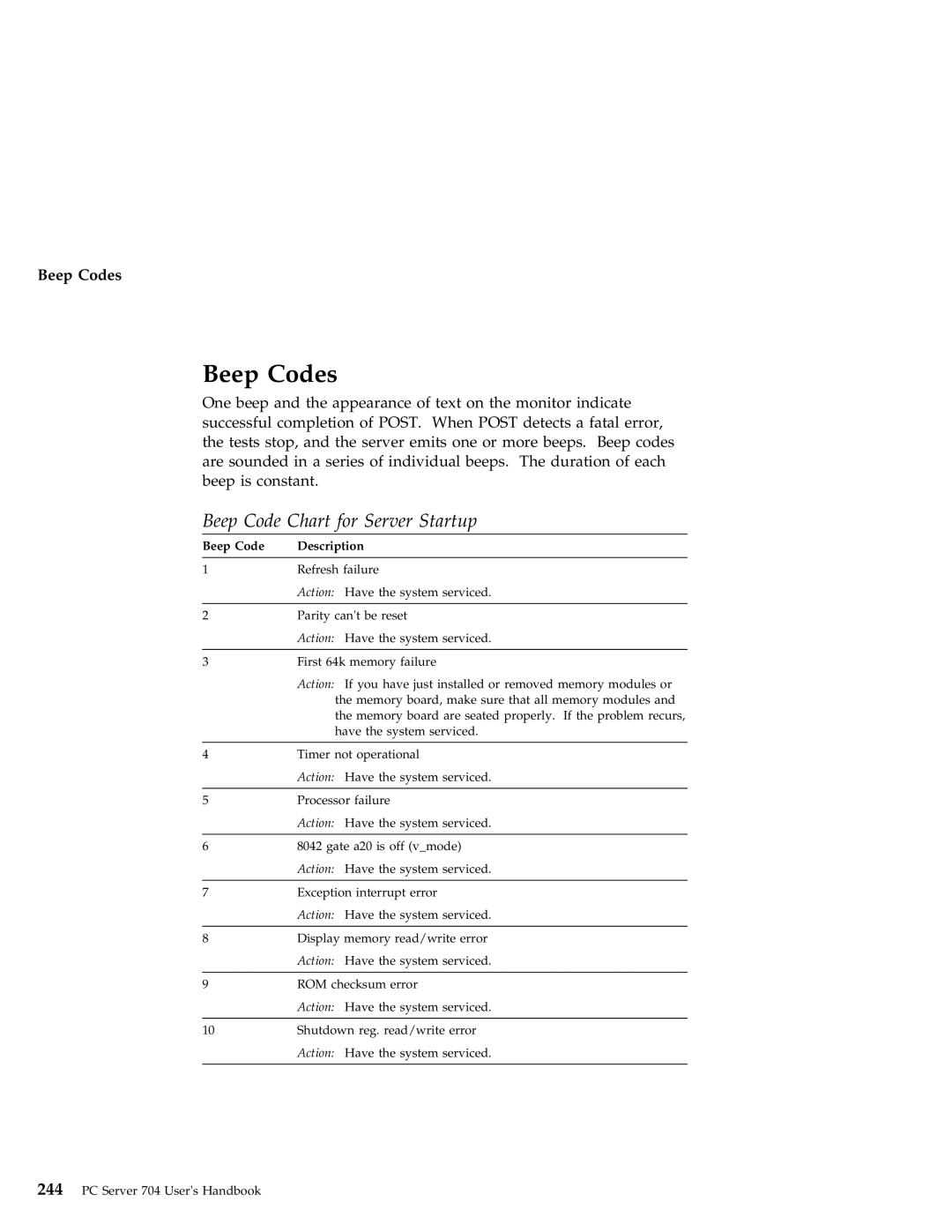 IBM 704 manual Beep Codes, Beep Code Chart for Server Startup, Beep Code Description 