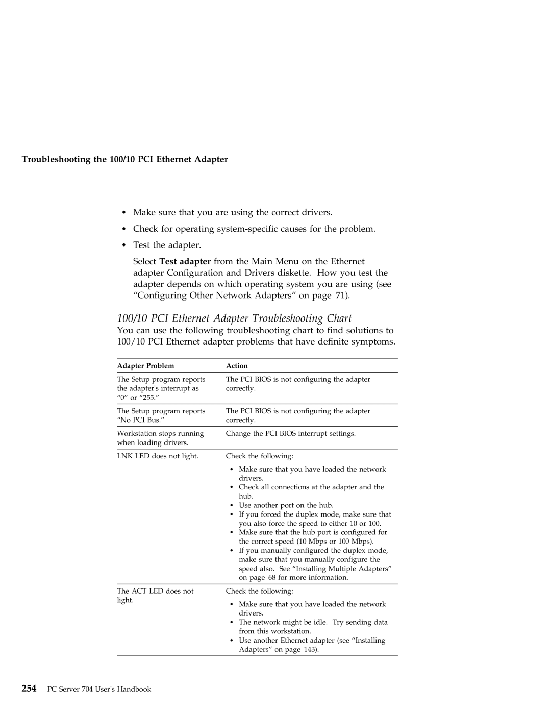 IBM 704 manual 100/10 PCI Ethernet Adapter Troubleshooting Chart, Adapter Problem Action 