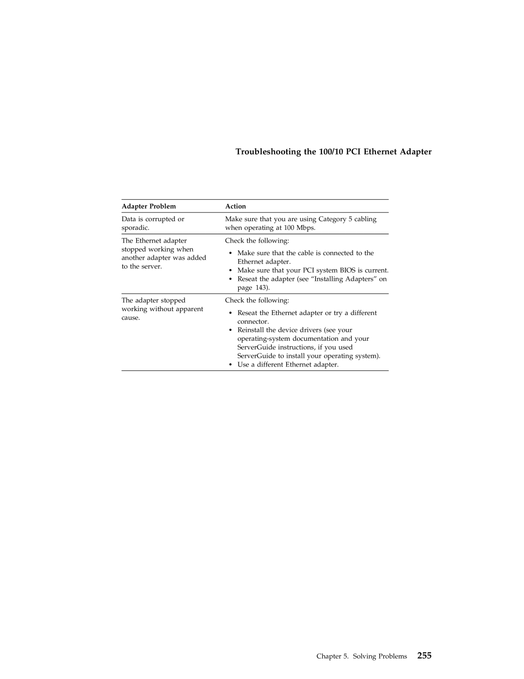 IBM 704 manual Troubleshooting the 100/10 PCI Ethernet Adapter 