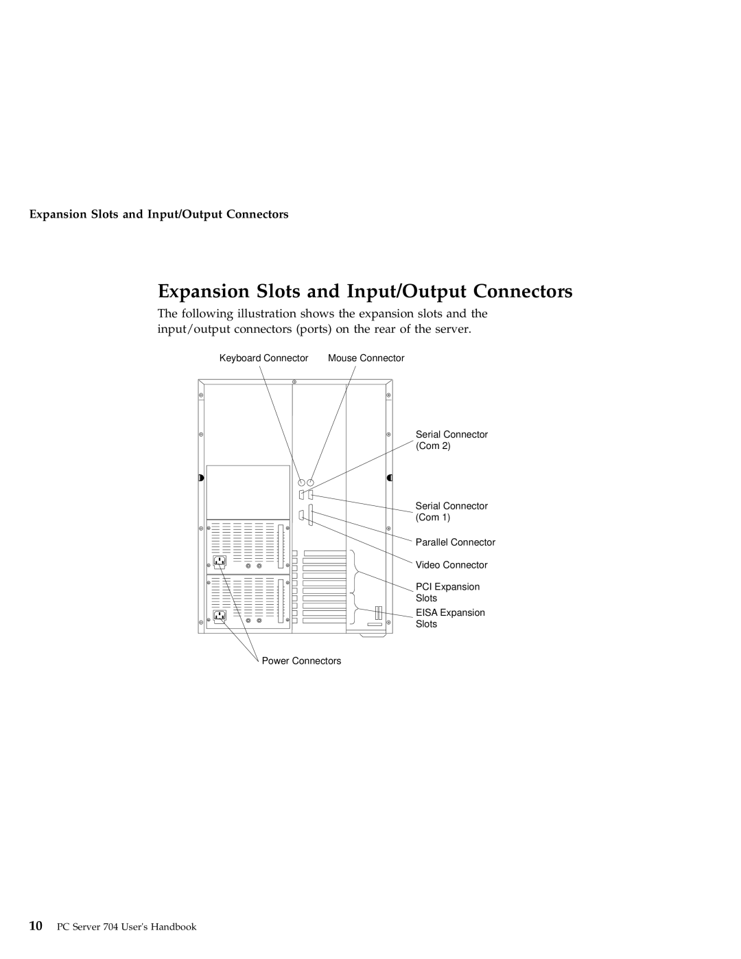 IBM 704 manual Expansion Slots and Input/Output Connectors 