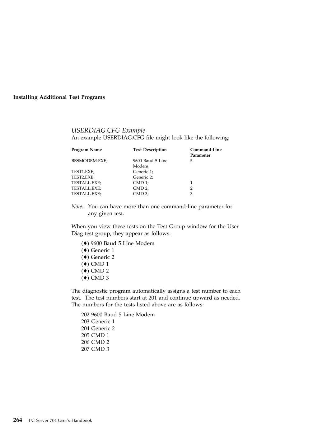 IBM 704 manual USERDIAG.CFG Example, Program Name Test Description, Parameter 