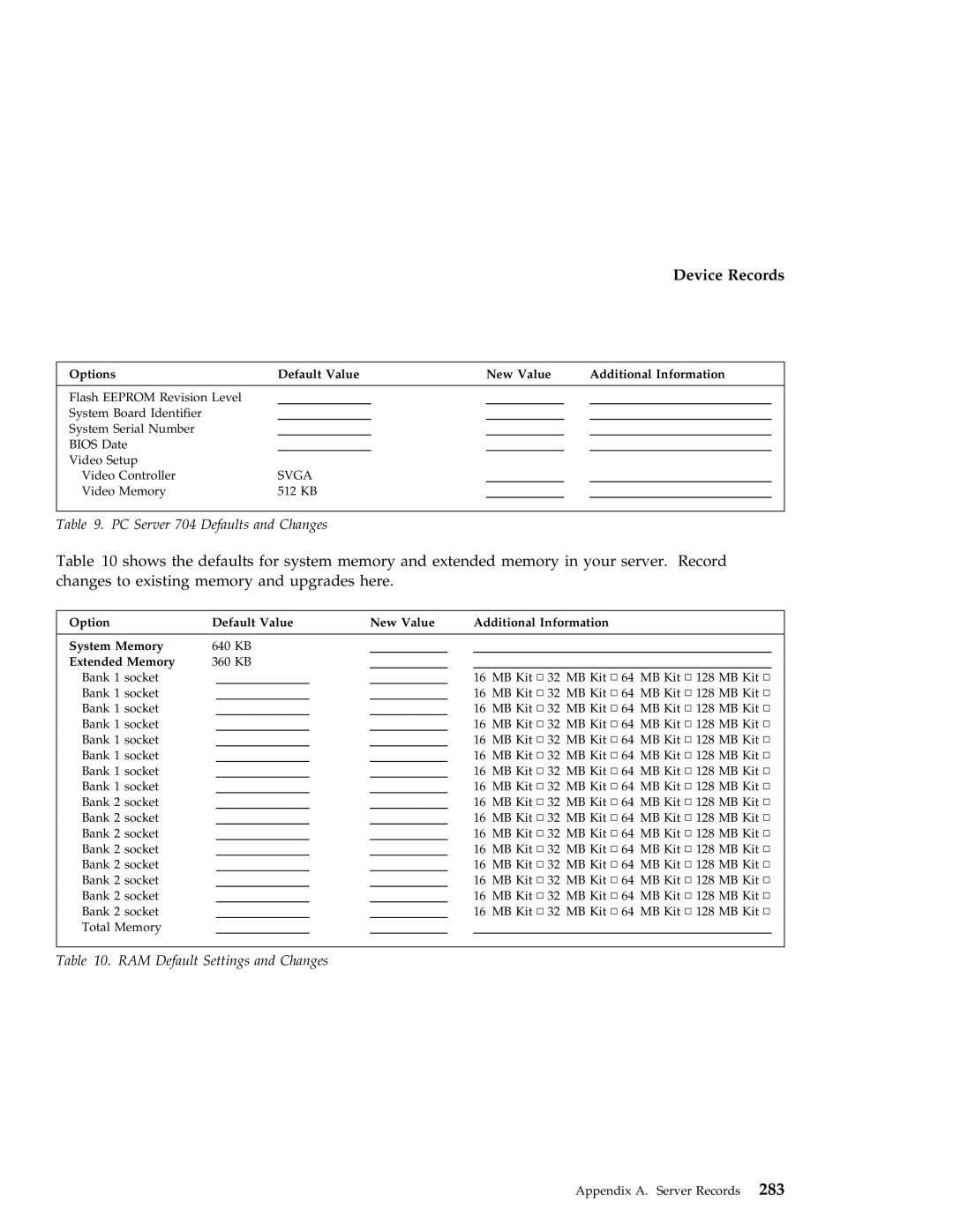 IBM manual PC Server 704 Defaults and Changes, RAM Default Settings and Changes 