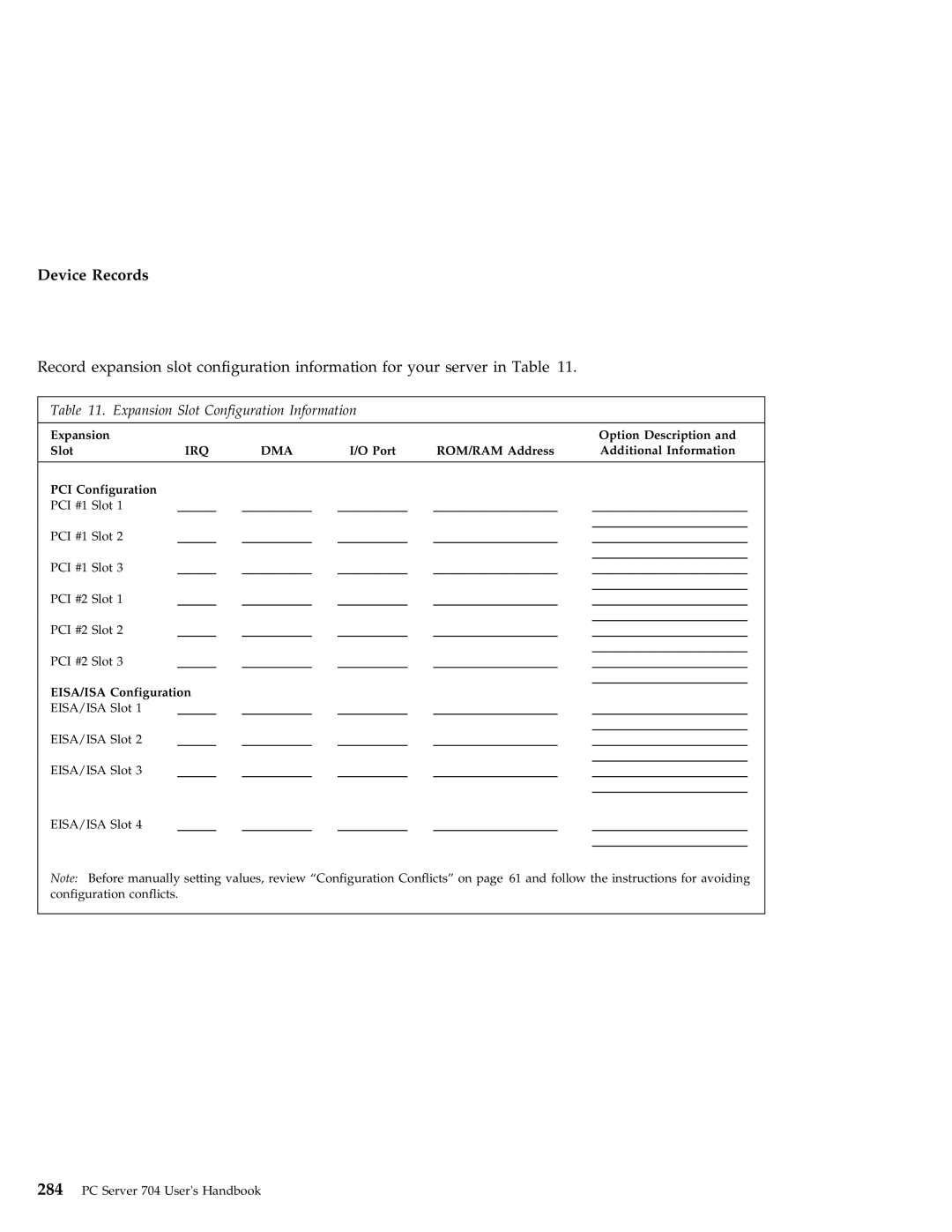 IBM 704 manual Expansion Option Description Slot, EISA/ISA Configuration 