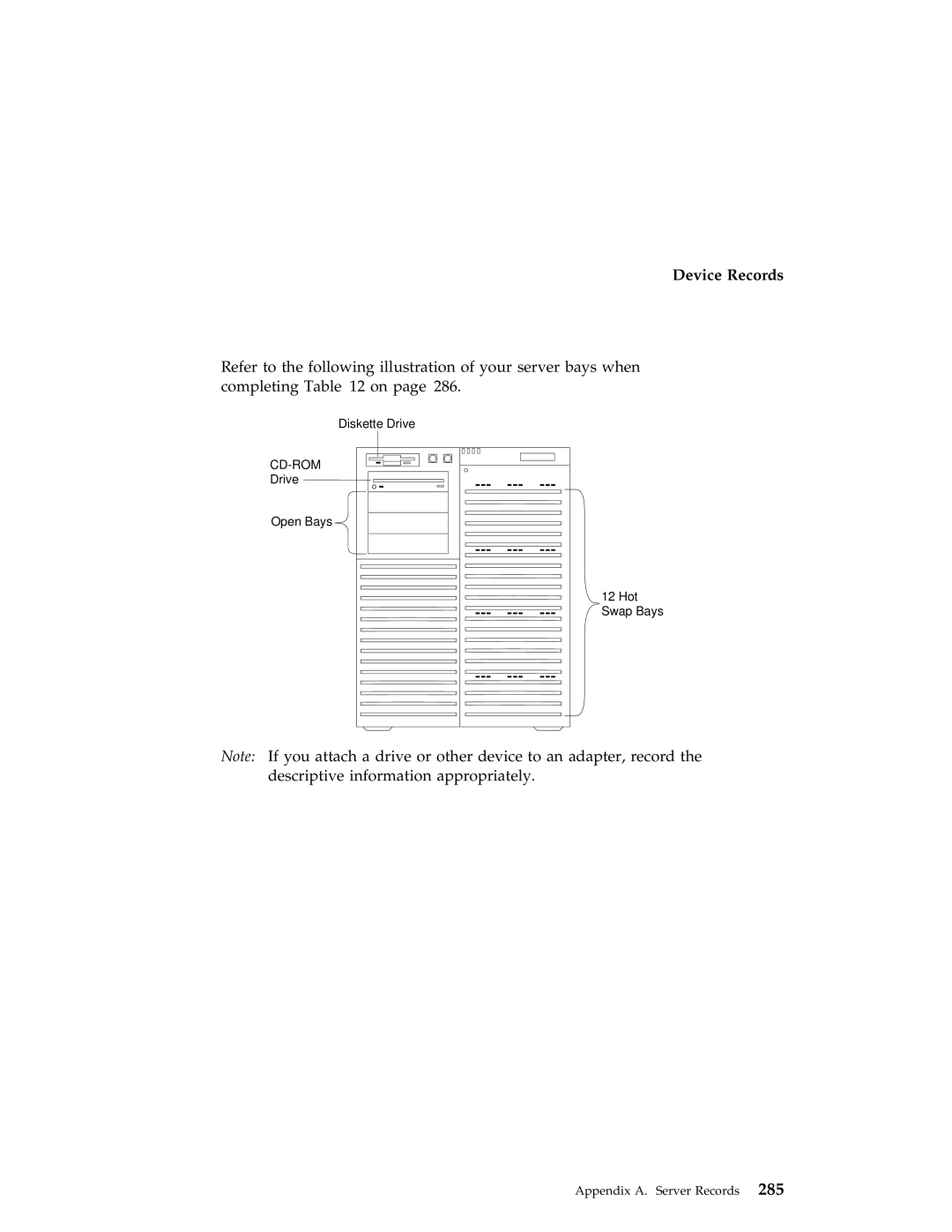 IBM 704 manual Cd-Rom 