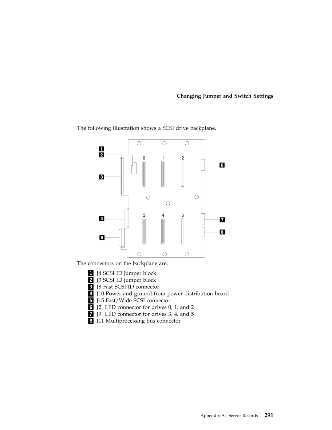 IBM 704 manual Changing Jumper and Switch Settings 