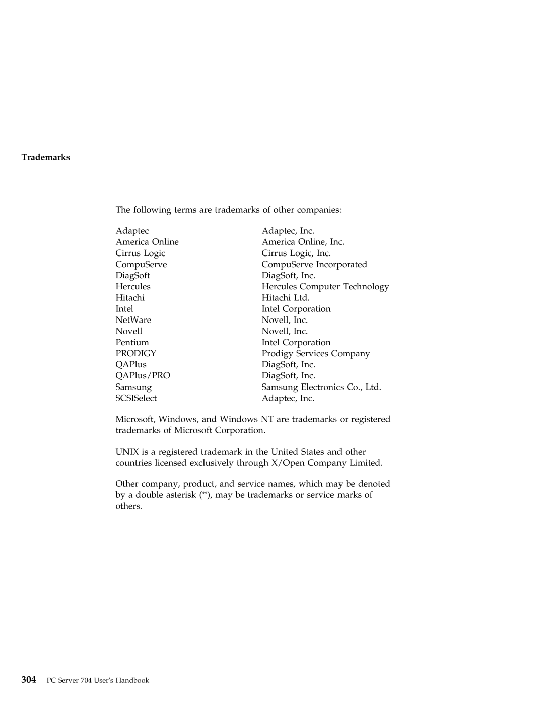 IBM 704 manual Trademarks 