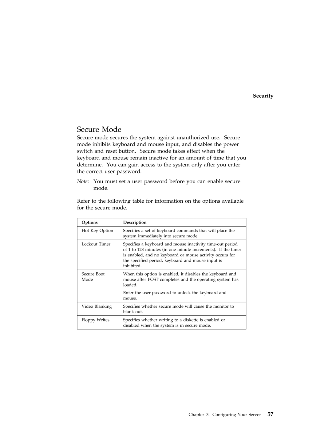 IBM 704 manual Secure Mode, Options Description 