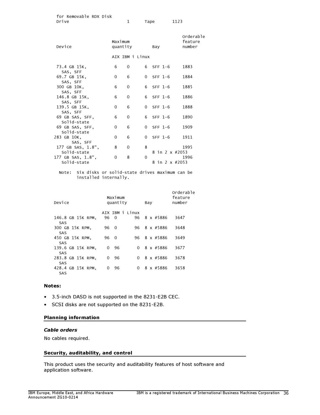 IBM 710, 730 manual Cable orders 