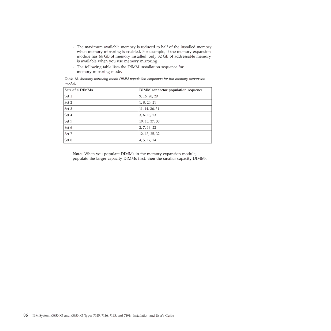 IBM 71453RU manual Sets of 4 DIMMs Dimm connector population sequence, Set 16, 28 11, 14, 26 10, 15, 27 12, 13, 25 