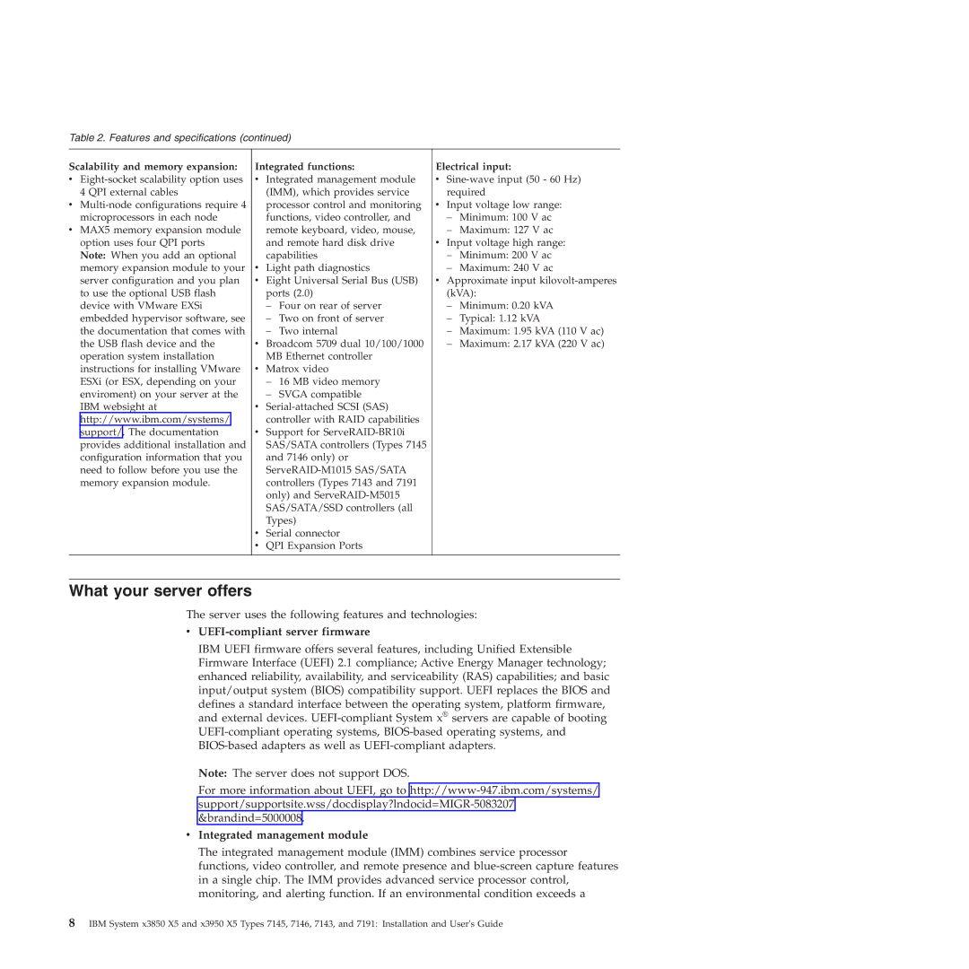 IBM 71453RU manual What your server offers, UEFI-compliant server firmware, Integrated management module 