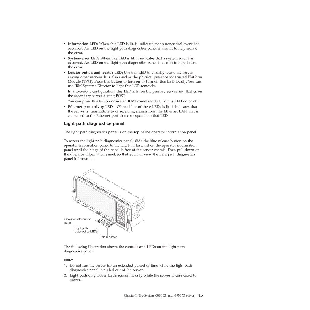 IBM 71453RU manual Light path diagnostics panel 