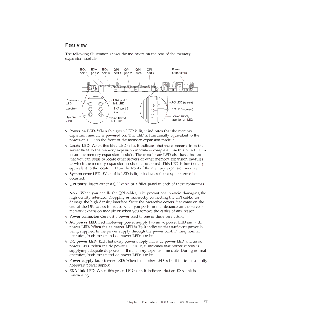 IBM 71453RU manual Rear view 