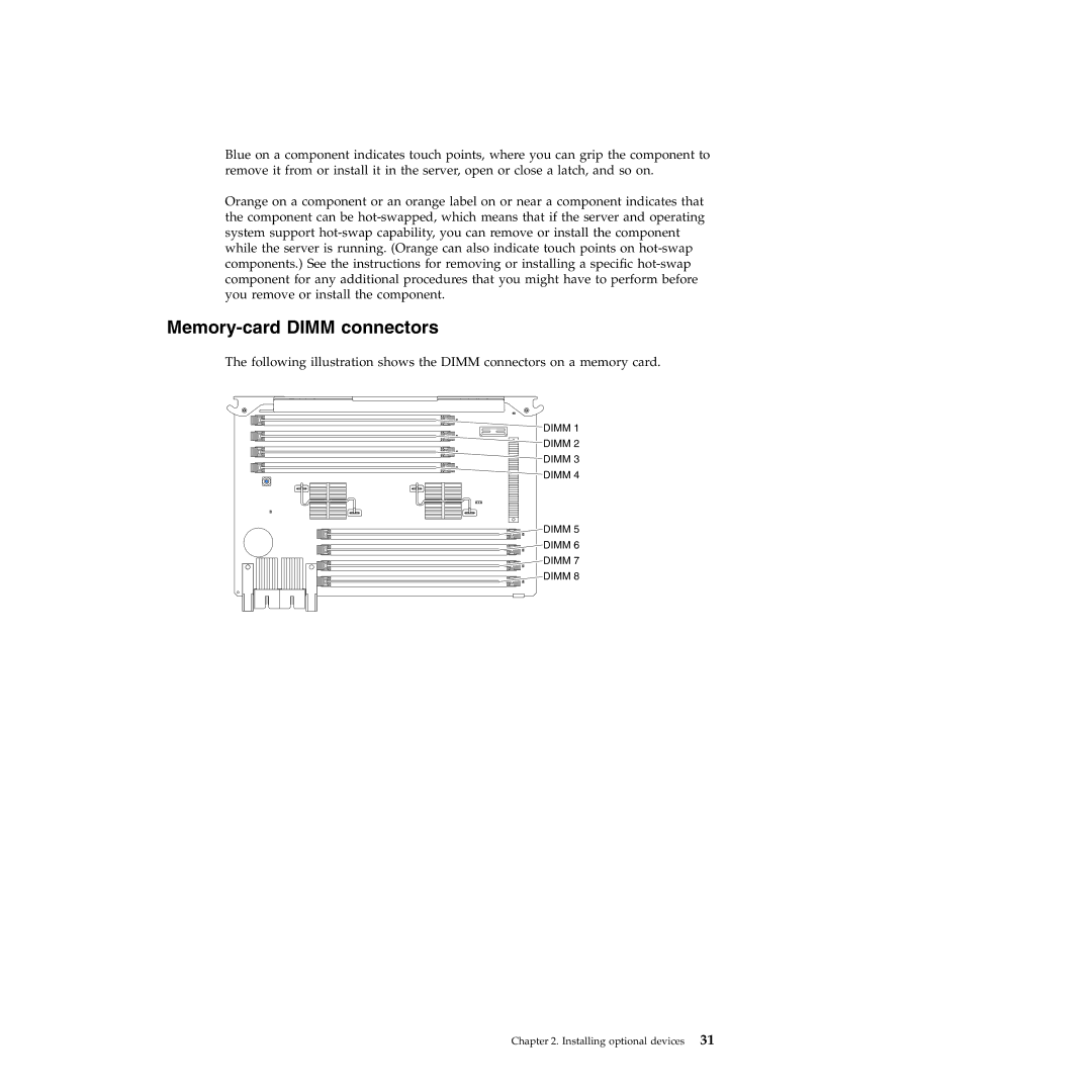 IBM 71453RU manual Memory-card Dimm connectors 