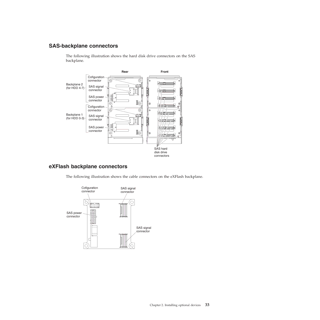 IBM 71453RU manual SAS-backplane connectors, EXFlash backplane connectors 