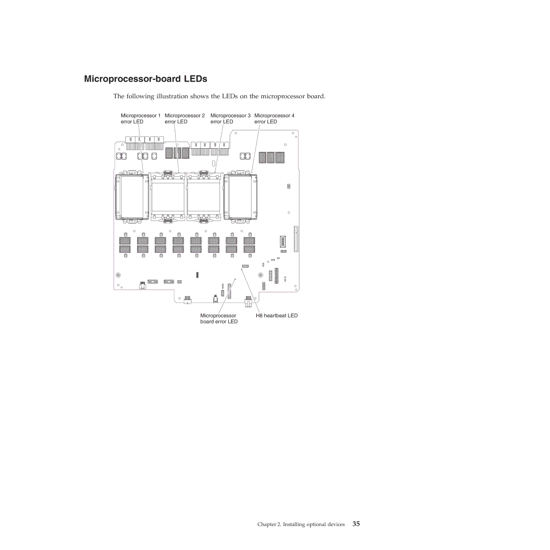 IBM 71453RU manual Microprocessor-board LEDs 