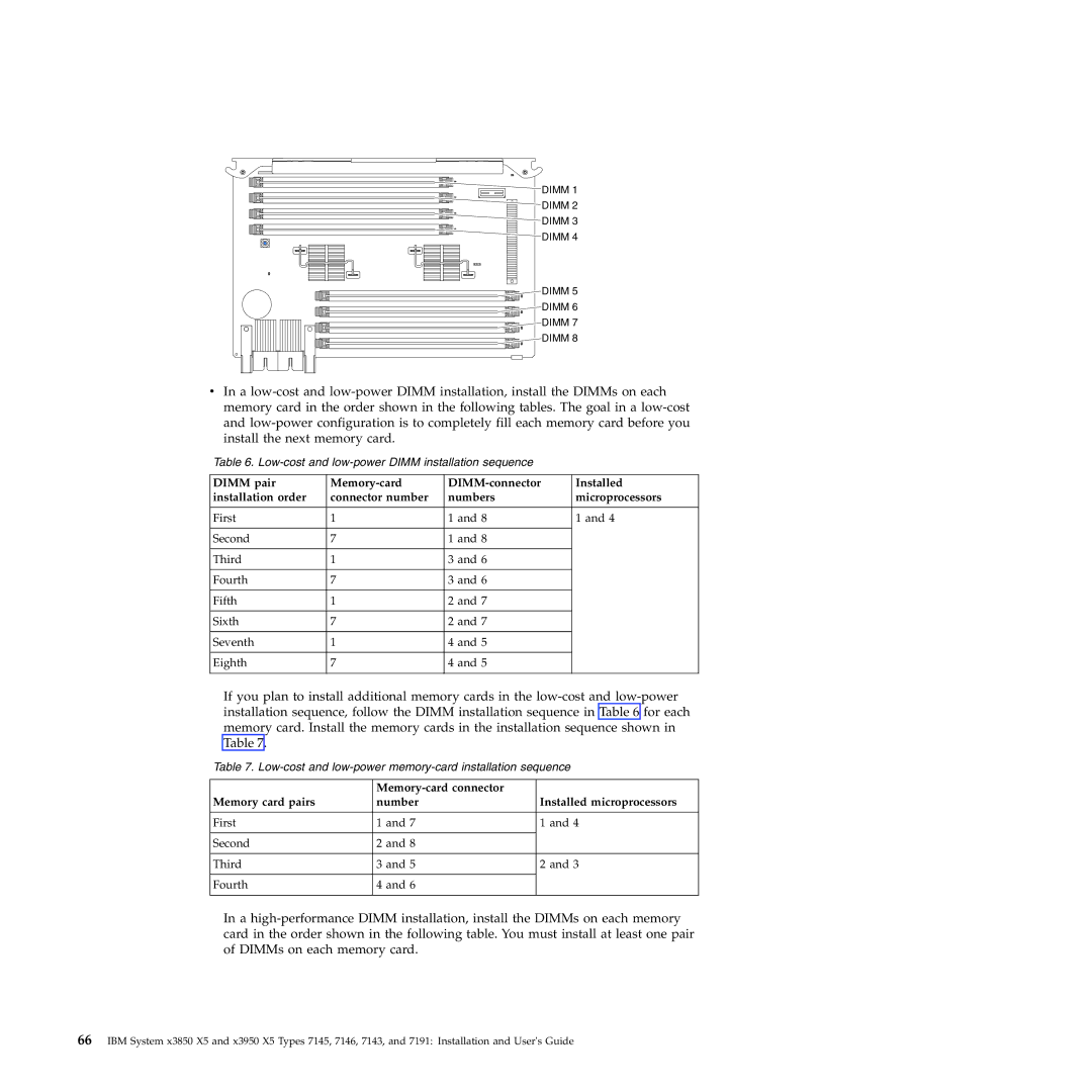 IBM 71453RU manual Low-cost and low-power Dimm installation sequence 