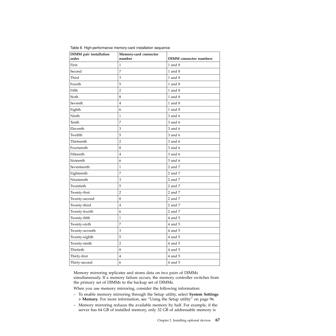 IBM 71453RU manual High-performance memory-card installation sequence 