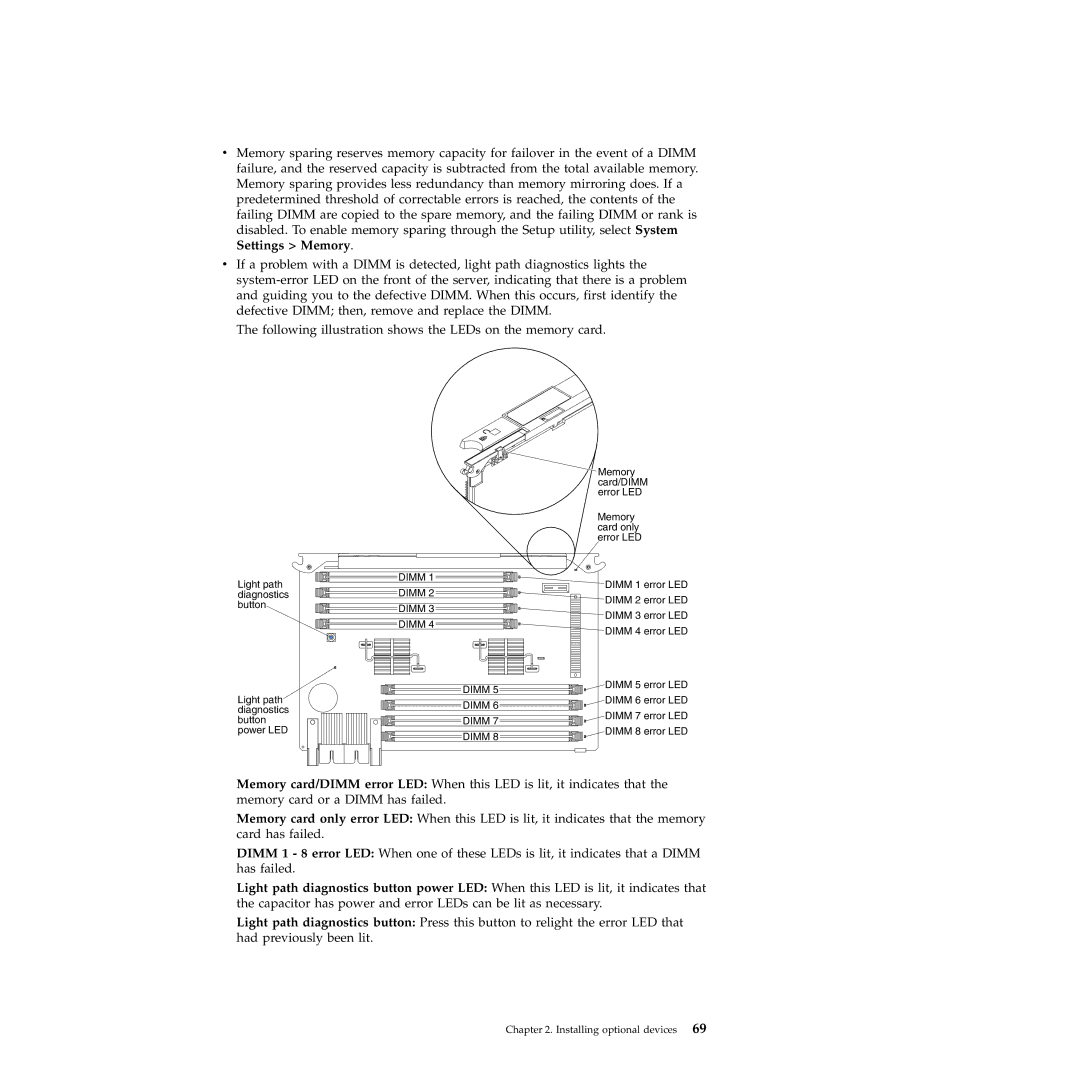 IBM 71453RU manual Dimm 