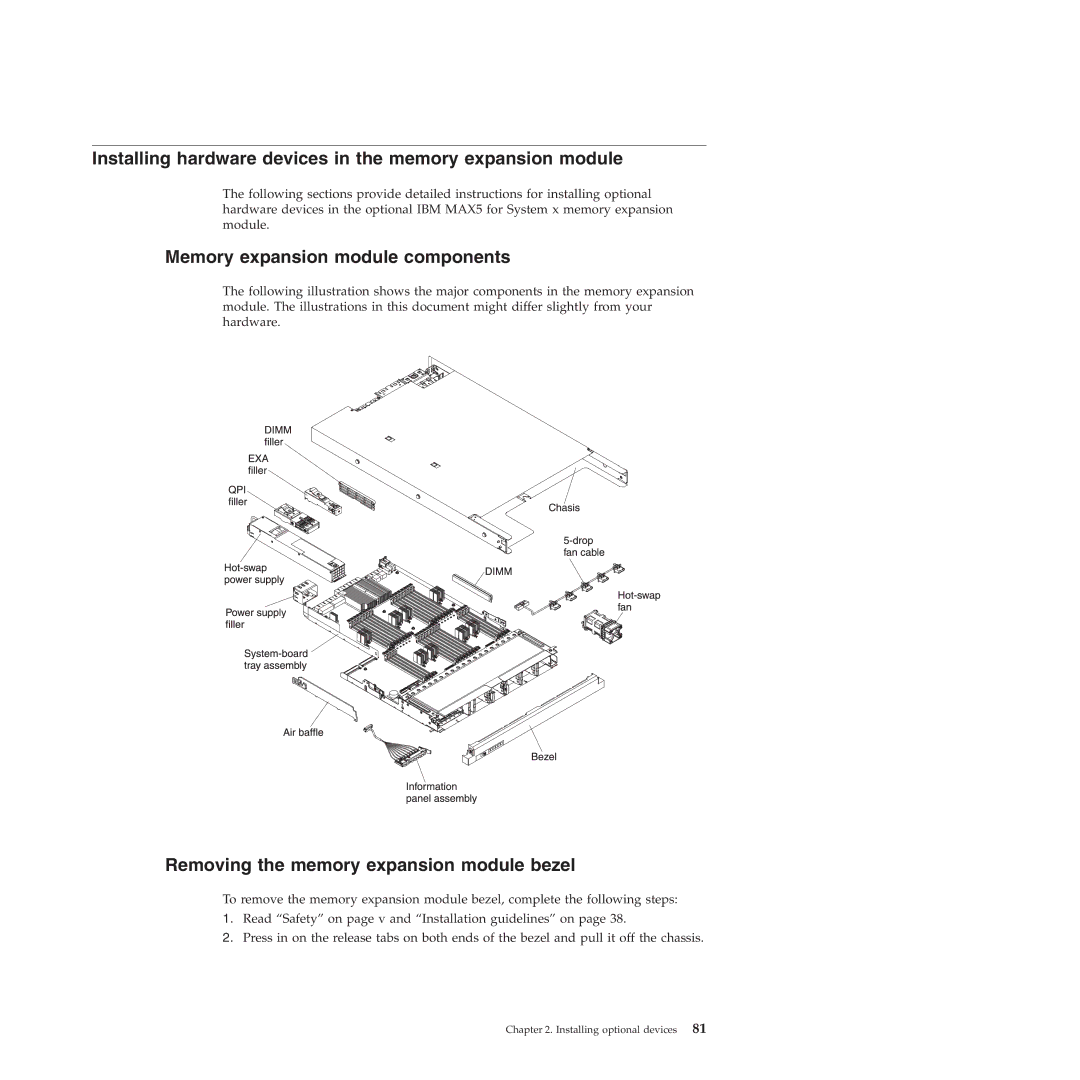 IBM 71453RU manual Installing hardware devices in the memory expansion module, Memory expansion module components 