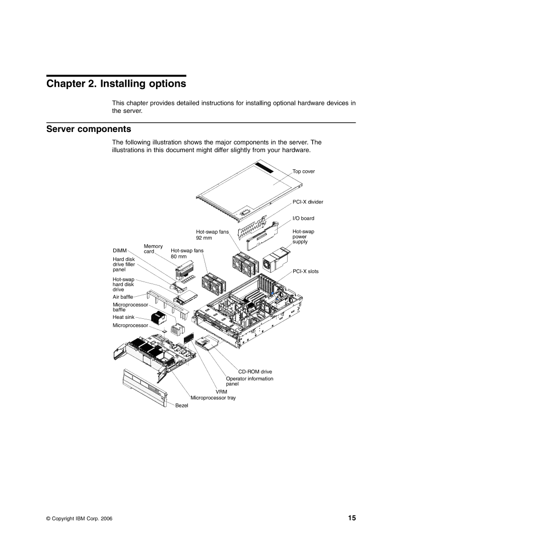 IBM 71455DU manual Installing options, Server components 