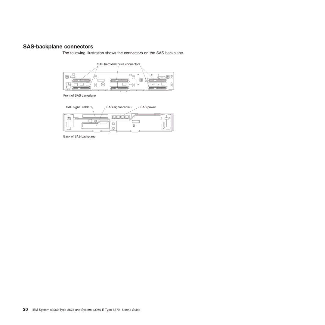 IBM 71455DU manual SAS-backplane connectors 