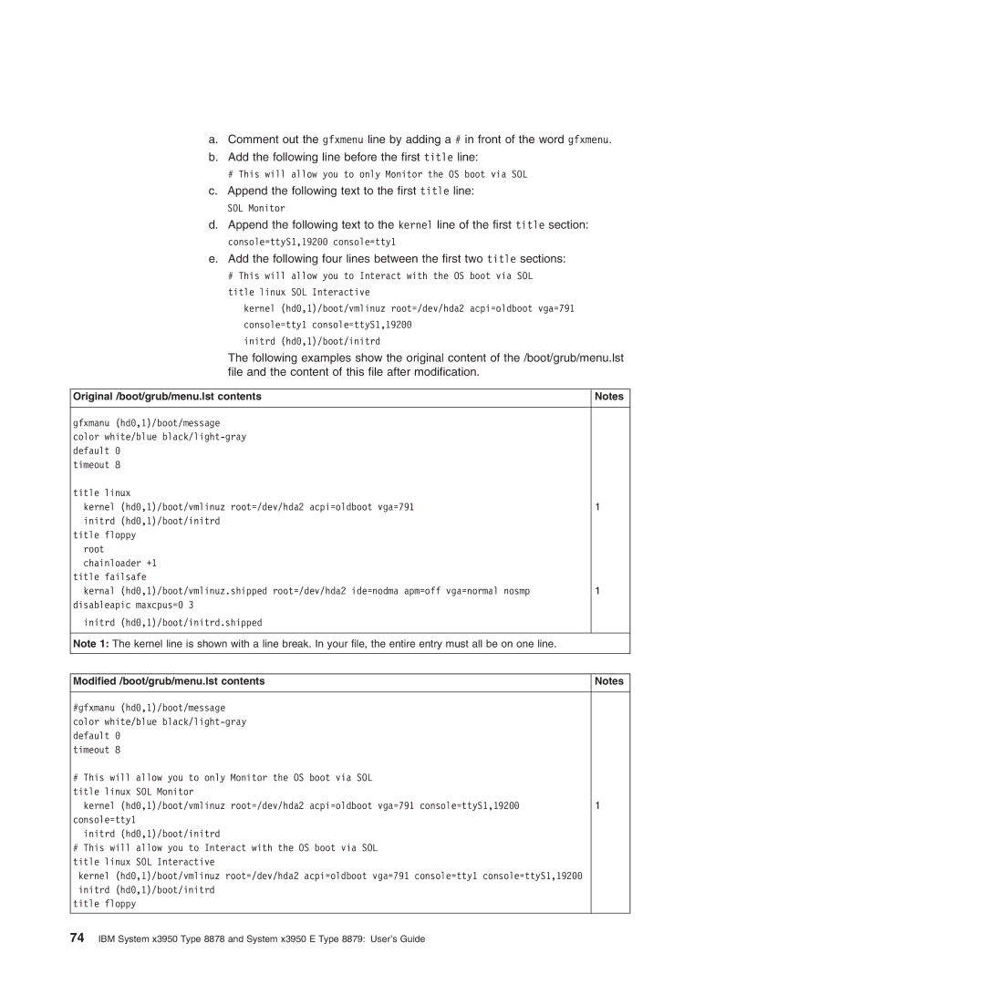 IBM 71455DU manual Append the following text to the first title line 