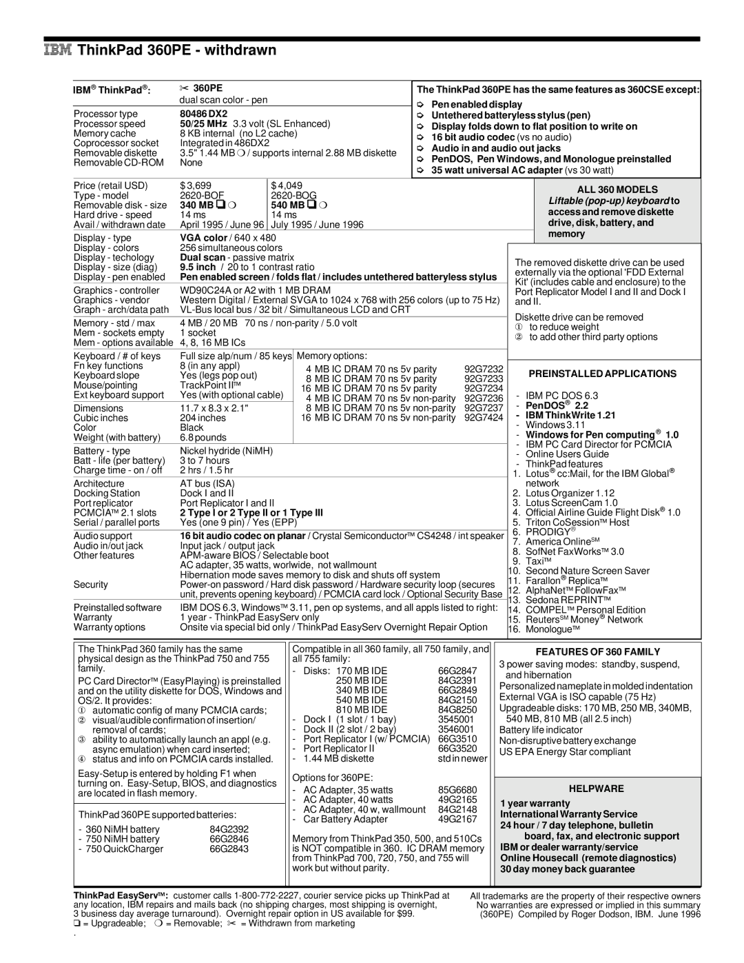 IBM 510Cs, 720/720C, 700/700C manual IBM ThinkPad 360PE withdrawn 