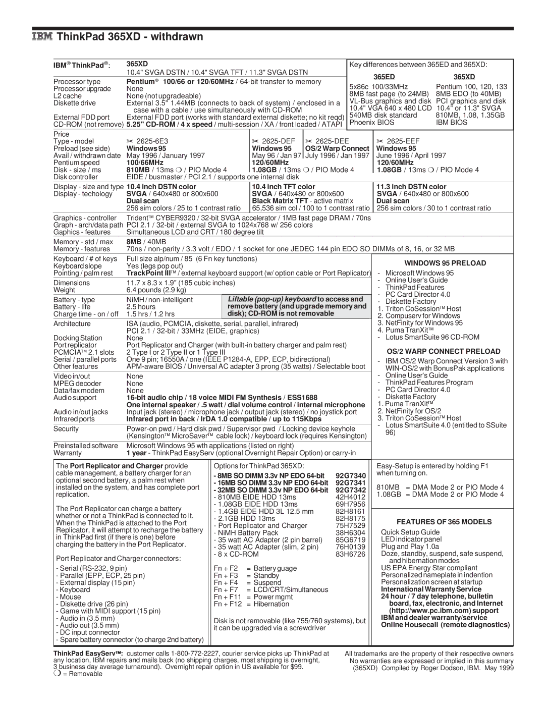 IBM 720/720C, 700/700C, 510Cs manual ThinkPad 365XD withdrawn, OS/2 Warp Connect Preload 