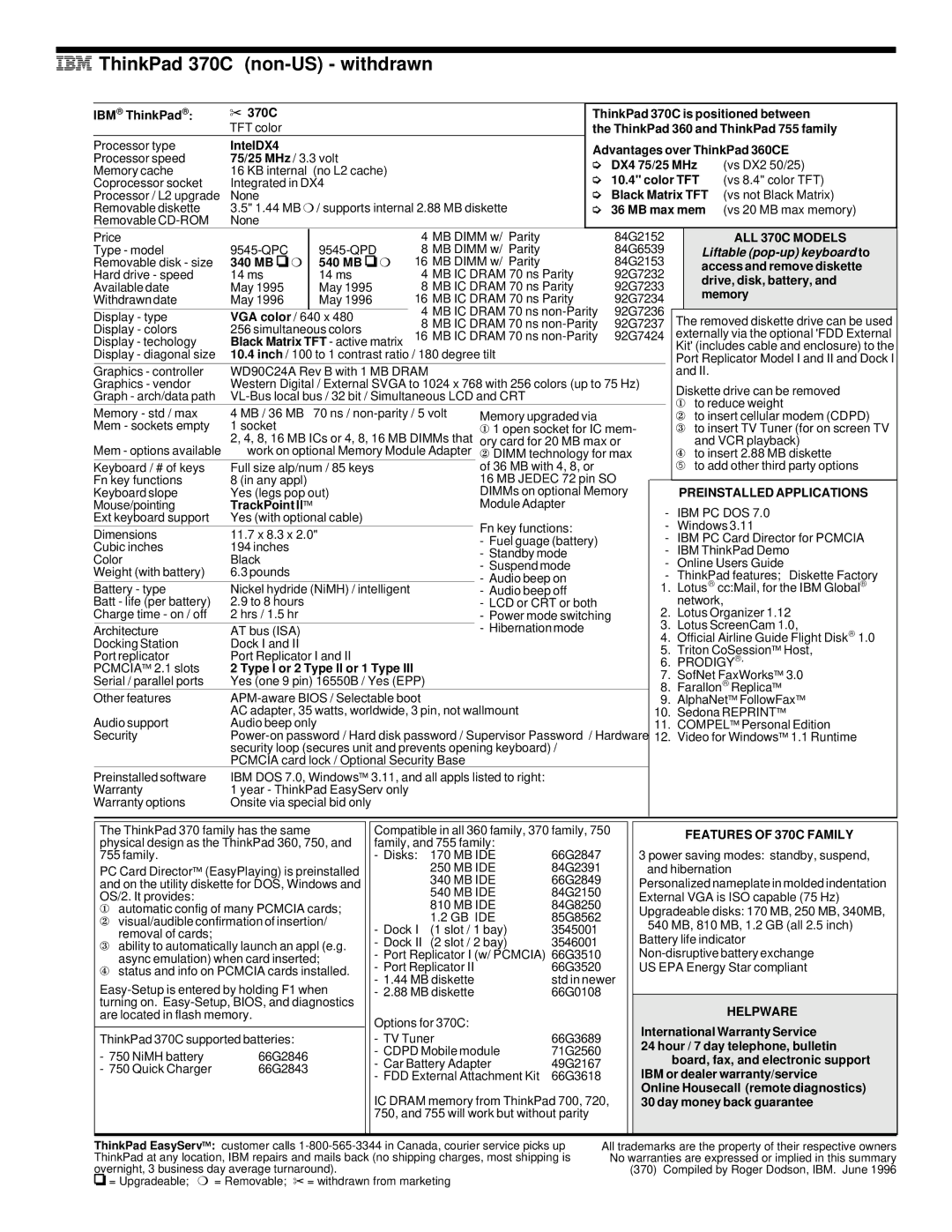 IBM 510Cs, 720/720C, 700/700C manual IBM ThinkPad 370C non-US withdrawn, ALL 370C Models, Features of 370C Family 