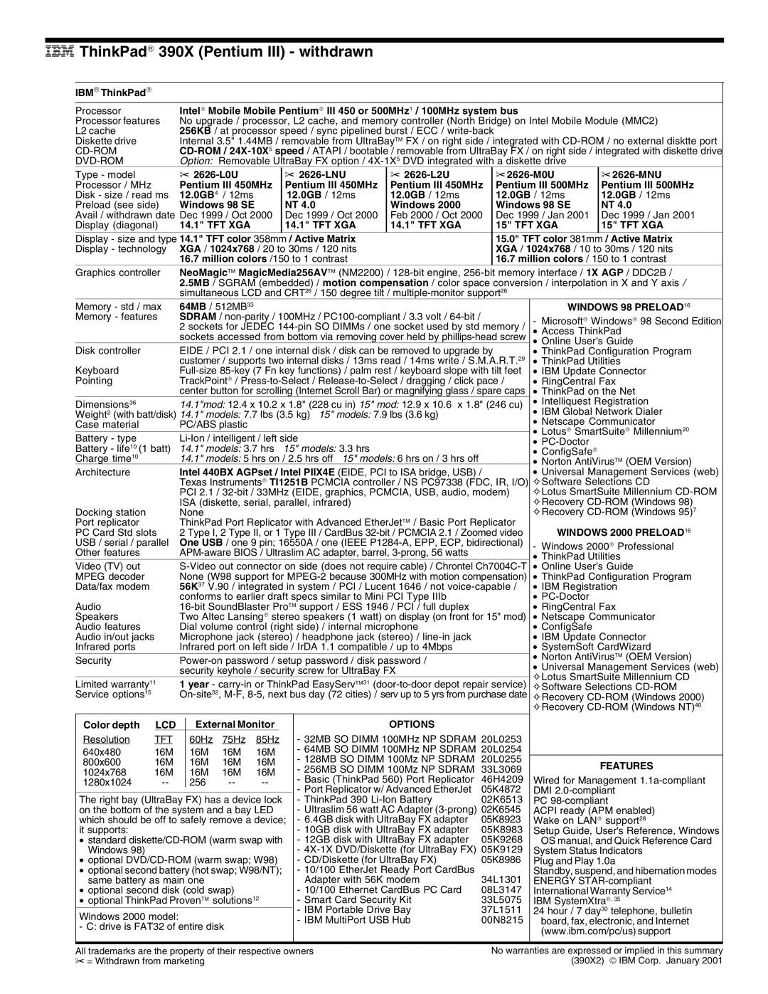 IBM 510Cs, 720/720C, 700/700C manual IBM ThinkPad 390X Pentium III withdrawn, Windows 2000 PRELOAD16 