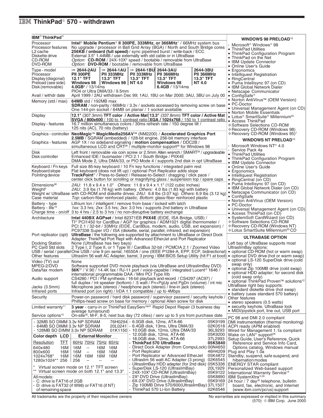 IBM 510Cs, 720/720C, 700/700C manual ThinkPad 570 withdrawn, PII 300PE, Ultrabase Option 