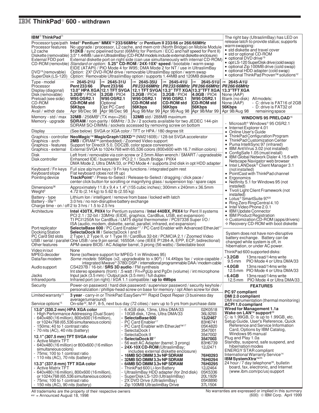 IBM 700/700C, 720/720C, 510Cs manual ThinkPad, Withdrawn, PII 233/66MHz, TFT Svga, Windows 95 PRELOAD16 