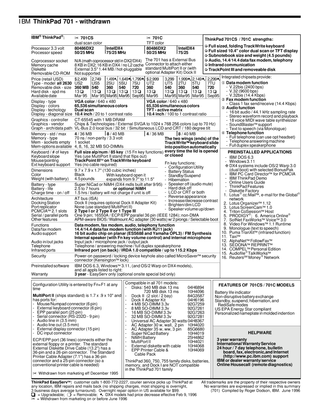 IBM 510Cs, 720/720C, 700/700C manual IBM ThinkPad 701 withdrawn, Features of 701CS / 701C Models 